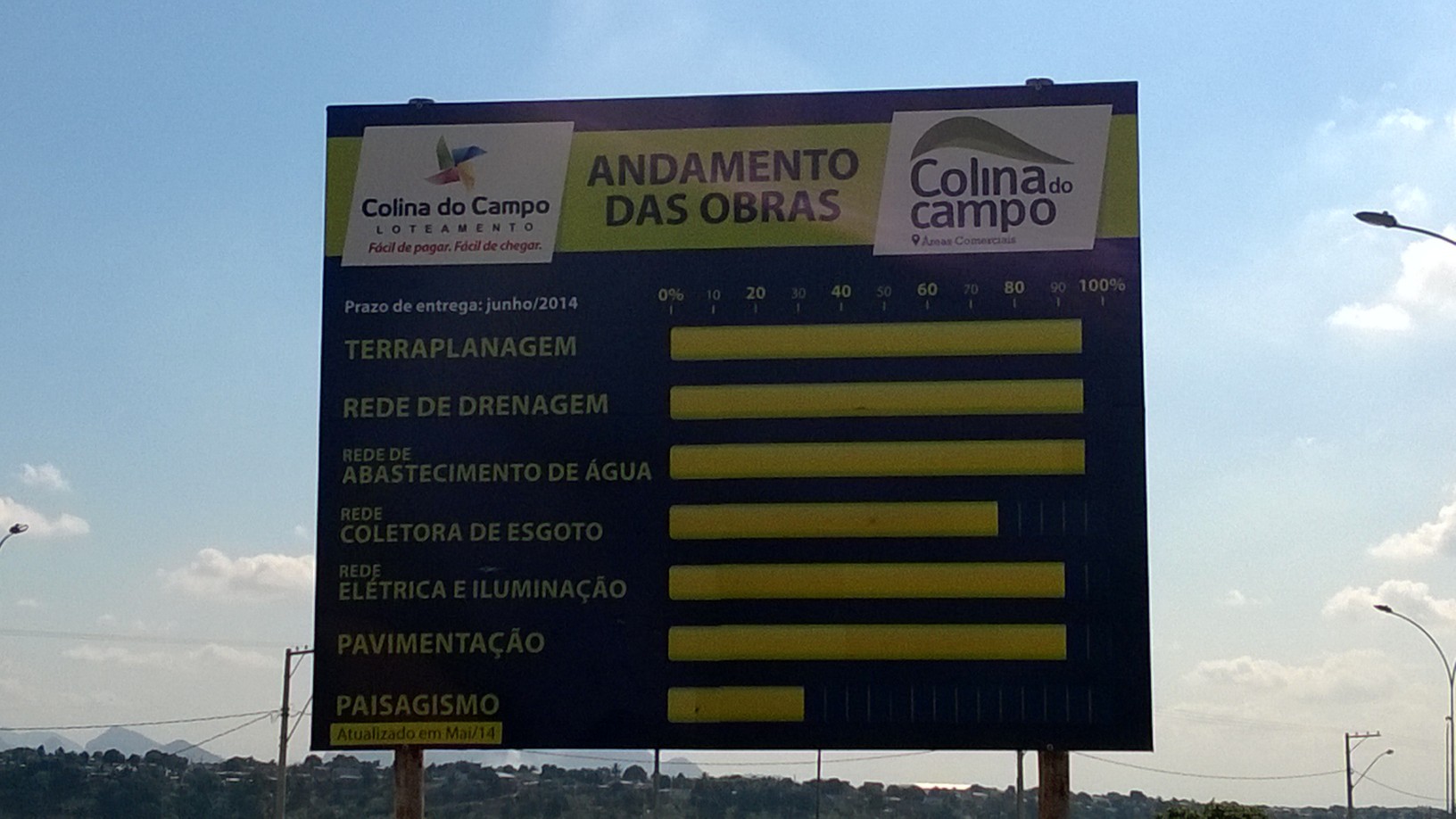 Estação de Tratamento e Pavimentação